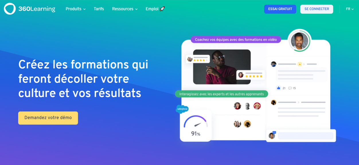 360Learning Levée de fonds